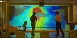Visualization in Center for Integrated Operations