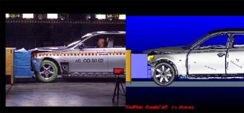 Crash testing