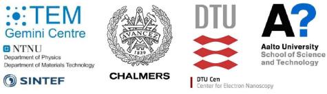 Logoer TEM Gemini Centre, Chalmers, DTU, Aalto.