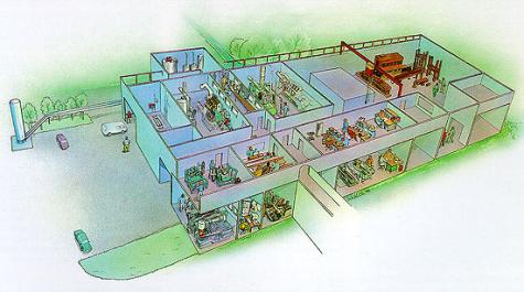 Machinery lab, marinteknisk senter
