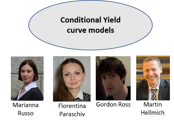 Text: Conditional Yield curve models. Photo.
