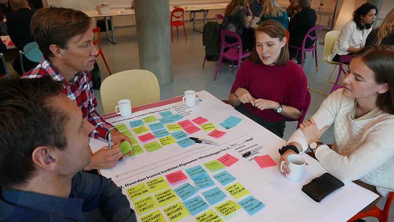 Four people around a table with post-its for workshop.