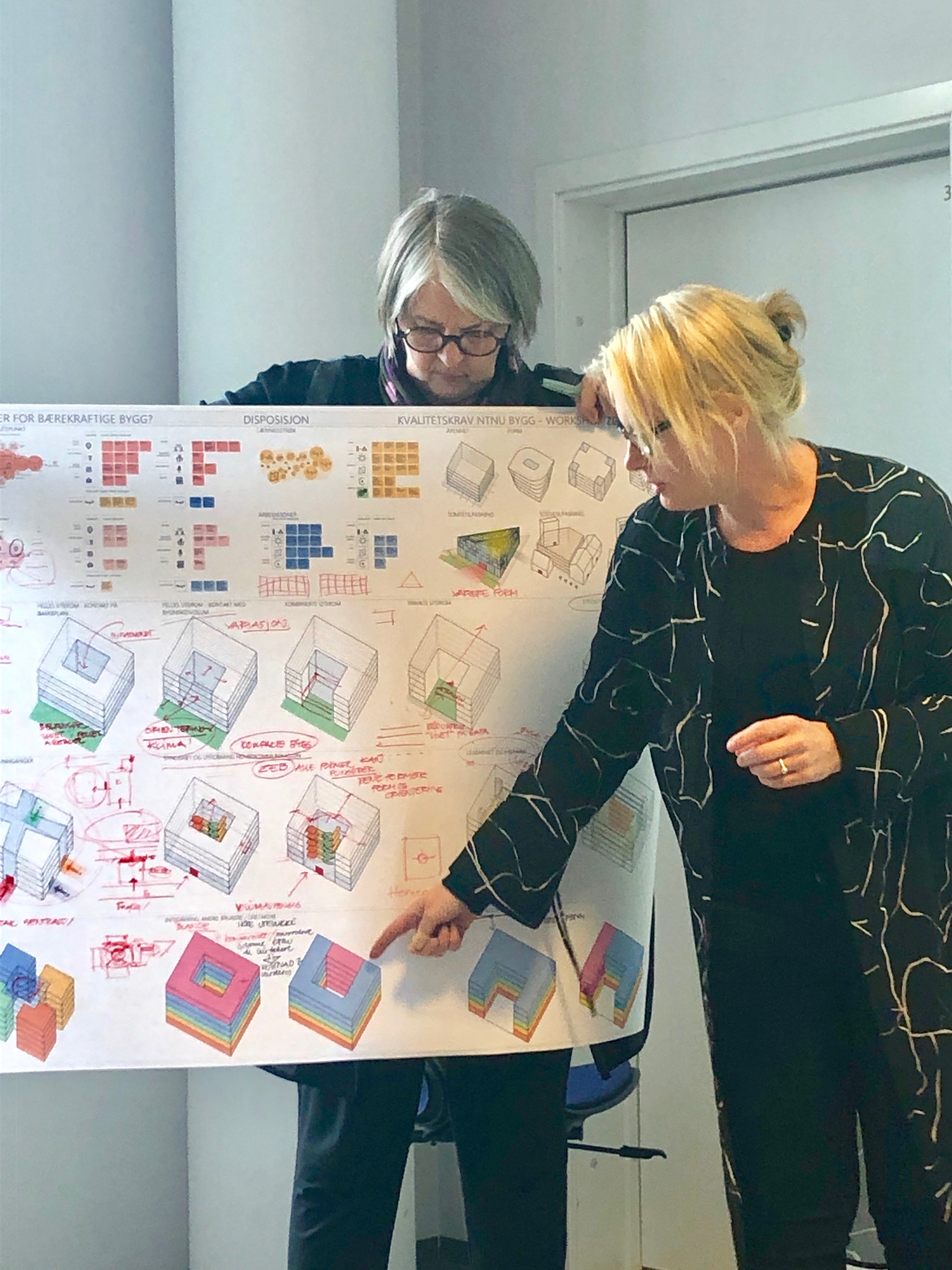  From workshop 2 with presentation of group work. Photo: Christel Vindenes