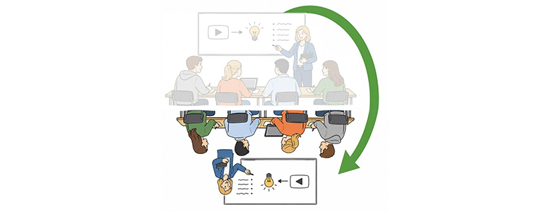 An illustration of the flipped classroom model. The top part depicts traditional instruction, while the inverted bottom part illustrates a shift toward a more student-centered, task-based approach. Photo