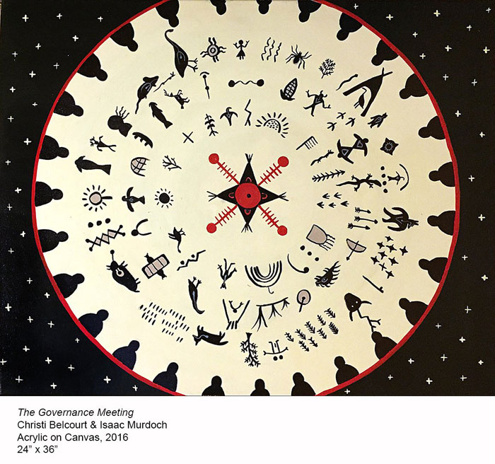 Indigenous topics in education – Research – Department of