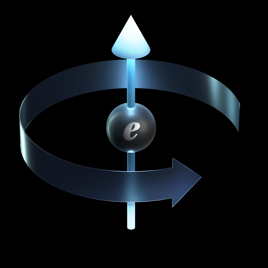 Electronic spin counter clockwise. Illustration