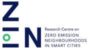 ZEN's website. Logo
