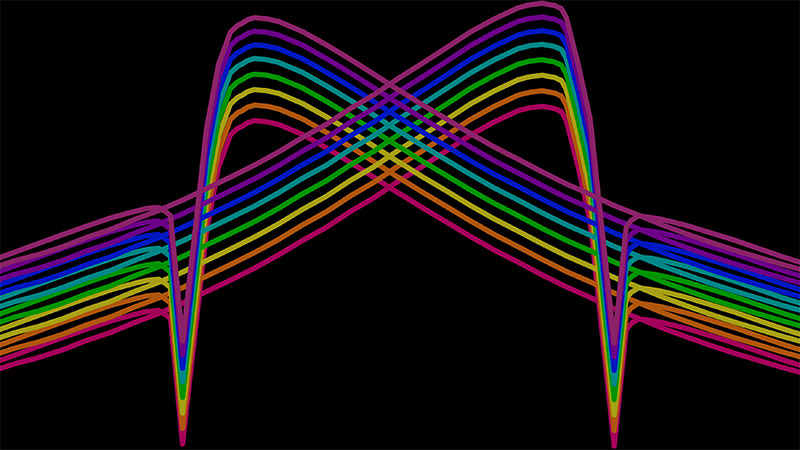 piezo-electric loops