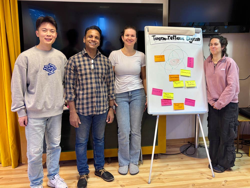 The group who developed the "Tension-reflexive diagram"