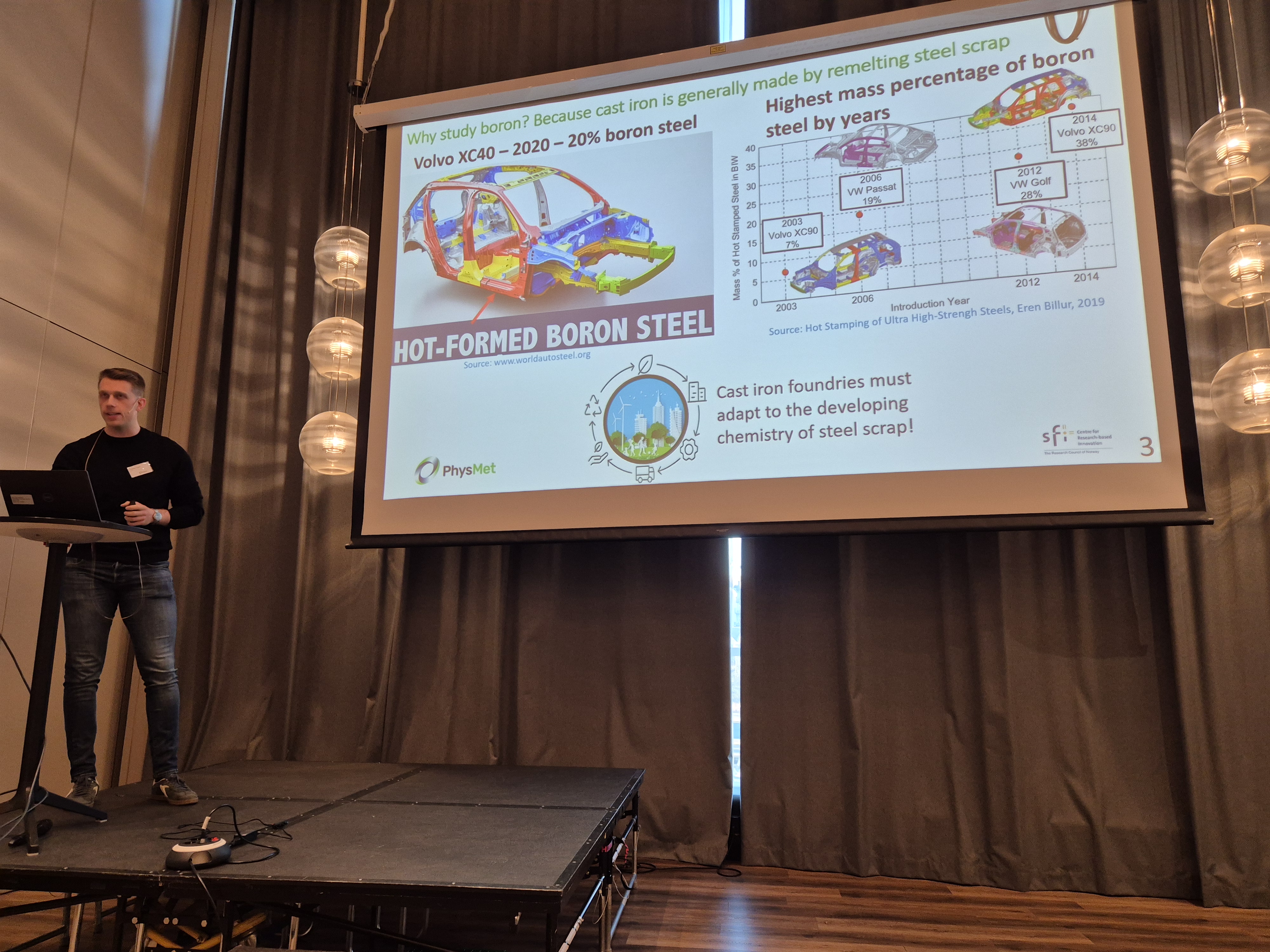 Speaker at a conference