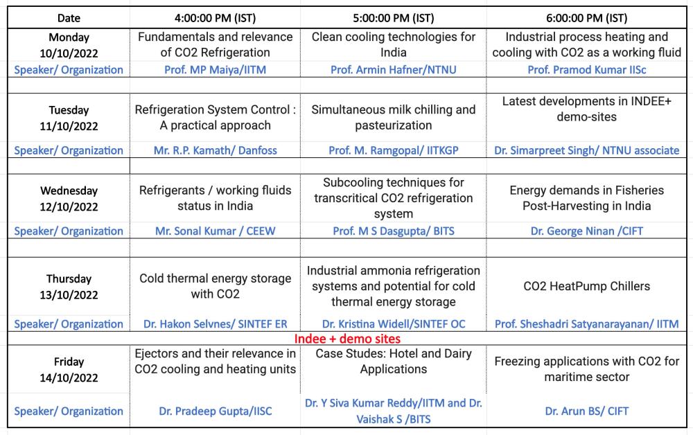 table over the programme, time , titles
