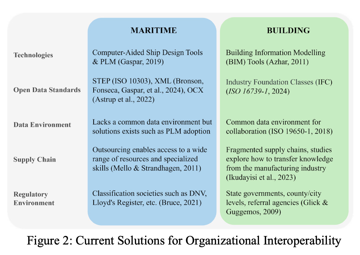 AI generated image - ship in rough sea