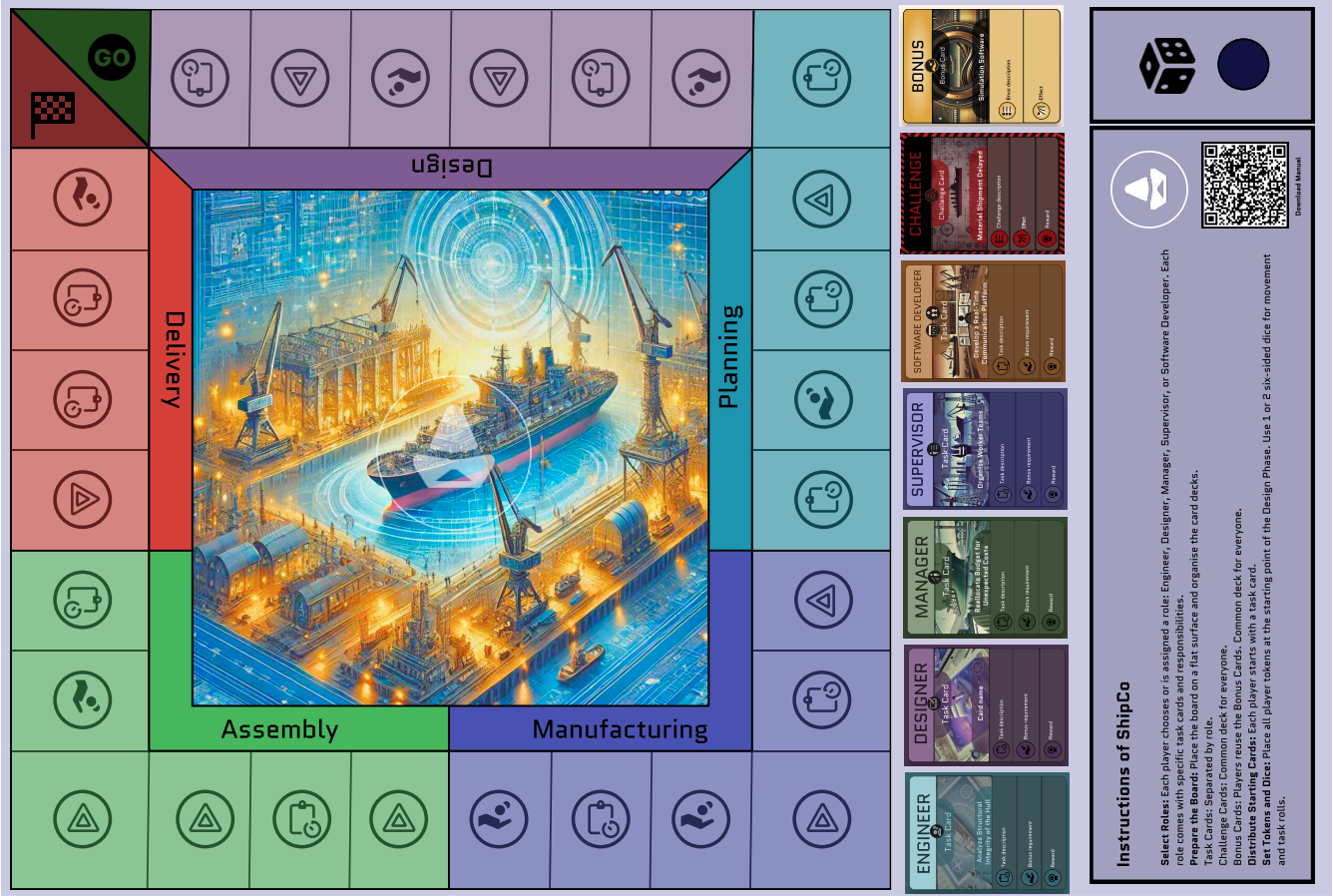 ShipCo Board Game