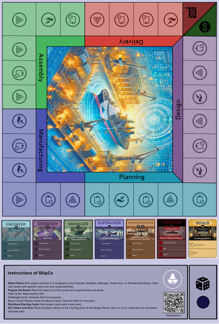 Picture of the game board