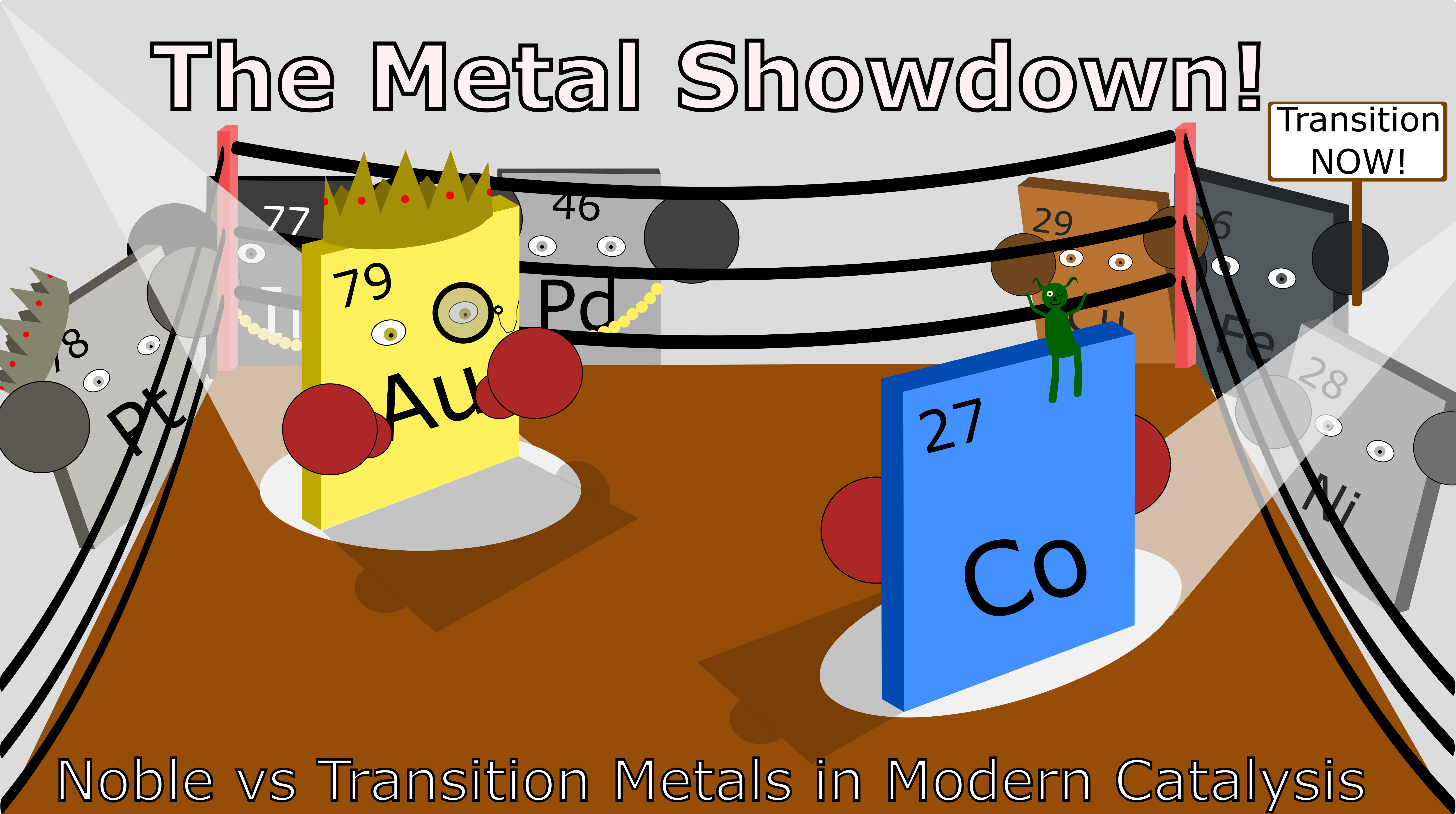 Noble versus Transition metals