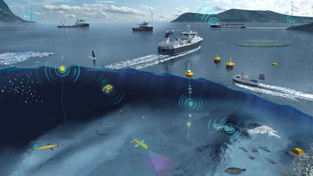 Underwater robotics, installations, autonomous ships and ship operations. Illustration