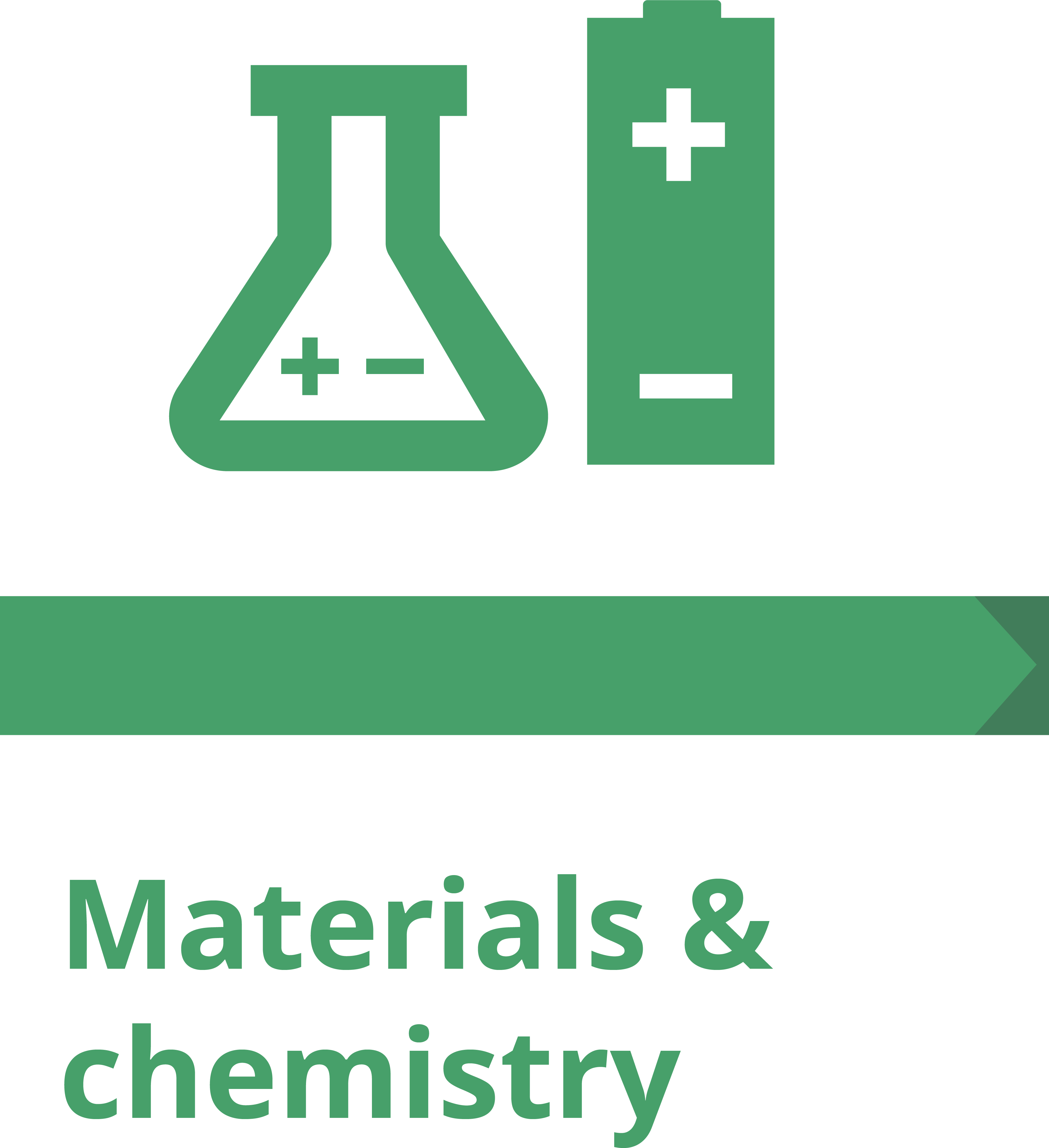 green bottle and battery. ill