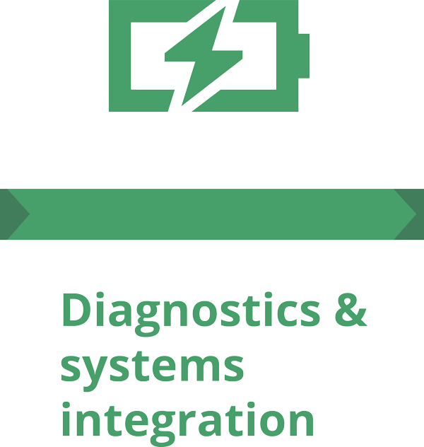 battery charcing. icon