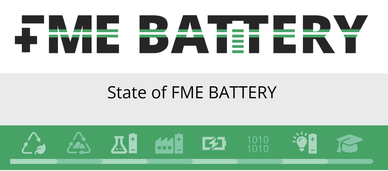 newsletter State of FME BATTERY. screenshot