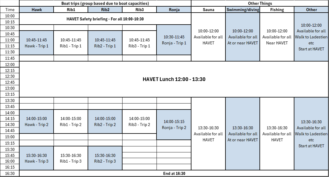 An overview of the Wednesday schedule