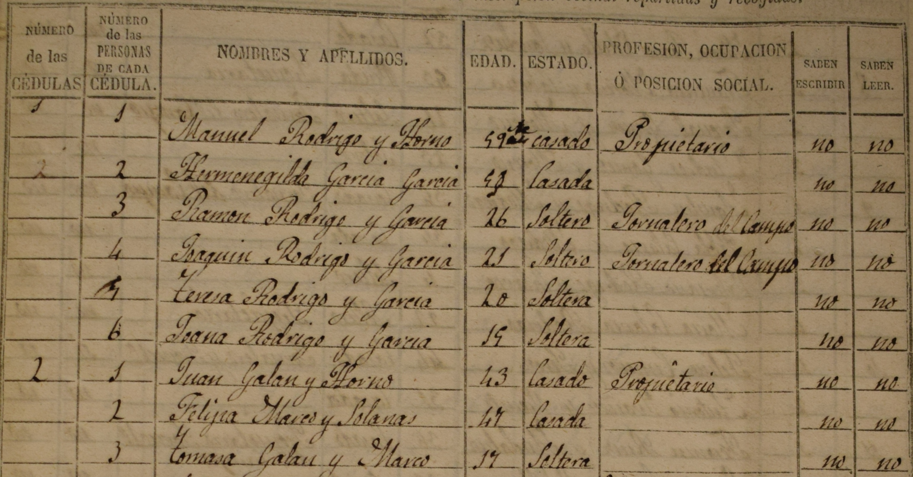 Picture of names in a church book