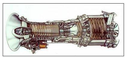 Gas turbine