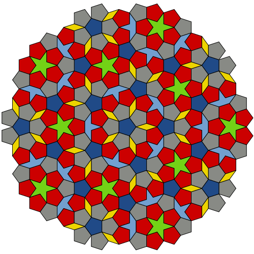 Penrose tiling. Figure.