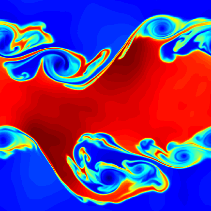Simulation of Kelvin-Helmholtz instability. Figure.