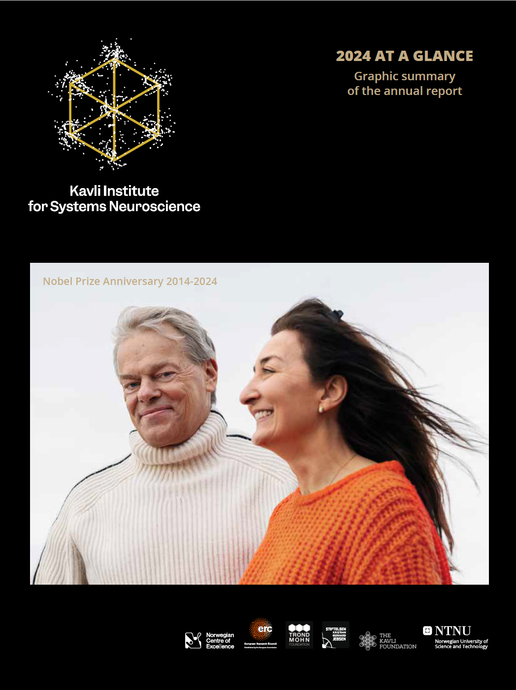 Annual report 2024 front page