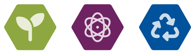 Icons for the three enabling goals