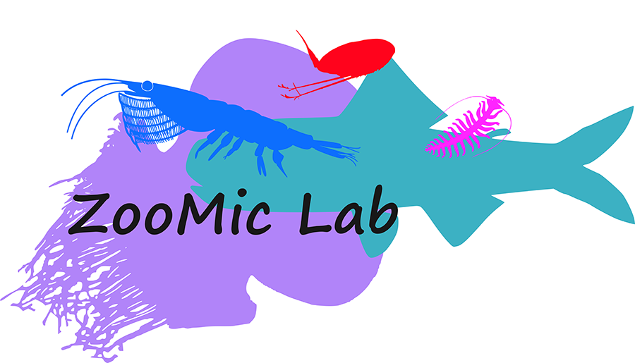 Logo of the ZooMic Lab