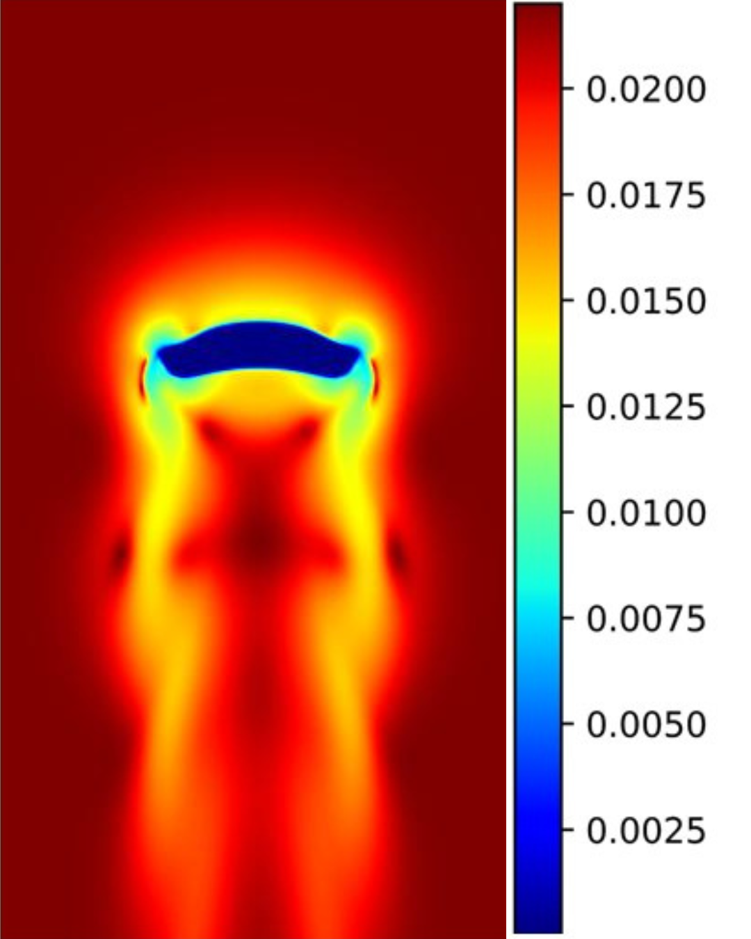 Illustration from simulation of bubble behaviour