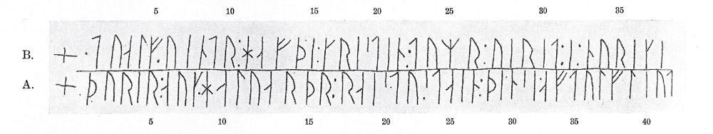 Transcription of the runes on the Kuli Stone. 