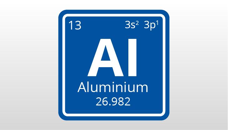 Aluminium, graphics