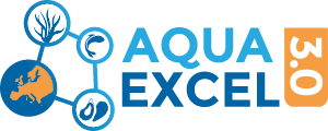 Logo for project AQUAEXCEL3.0