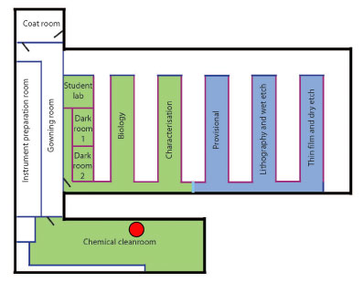 Location of the autoclaves in the cleanroom.