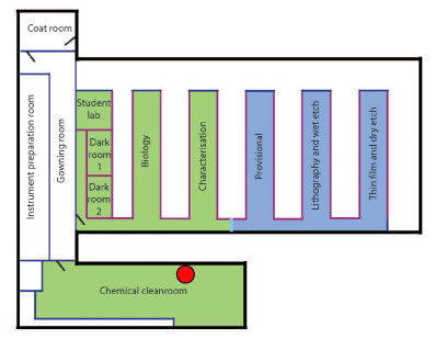 Location of the ultra centrifuge in the cleanroom.